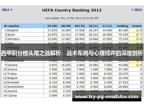 西甲积分榜头尾之战解析：战术布局与心理博弈的深度剖析