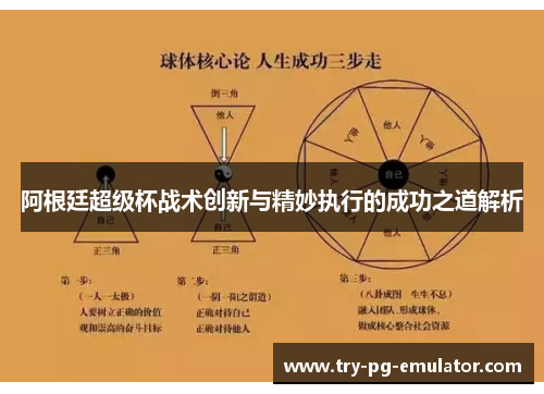 阿根廷超级杯战术创新与精妙执行的成功之道解析