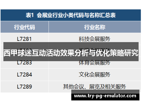 西甲球迷互动活动效果分析与优化策略研究